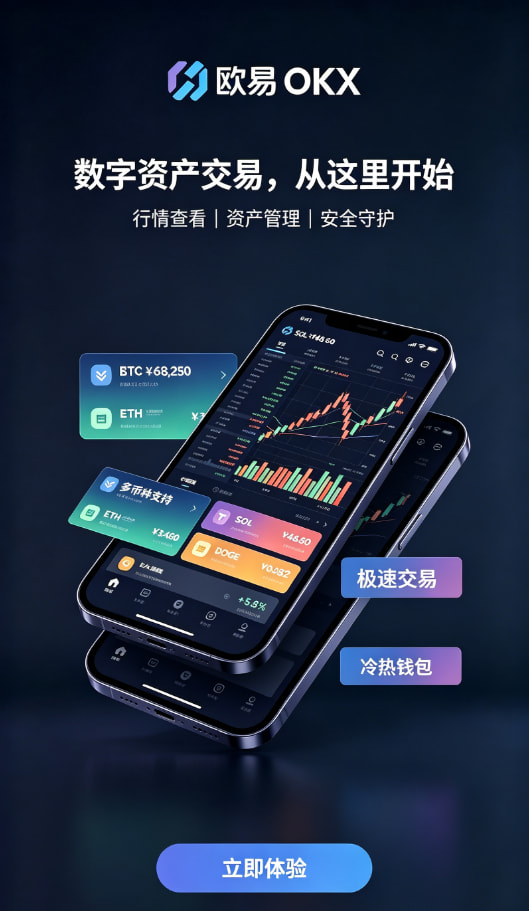 app欧交易所资产管理页面